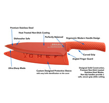 Load image into Gallery viewer, BRANIK Kitchen Knives are made from Premium Steel for long life